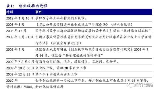 2024澳门六今晚开奖结果出来,实地数据验证策略_Prime54.572