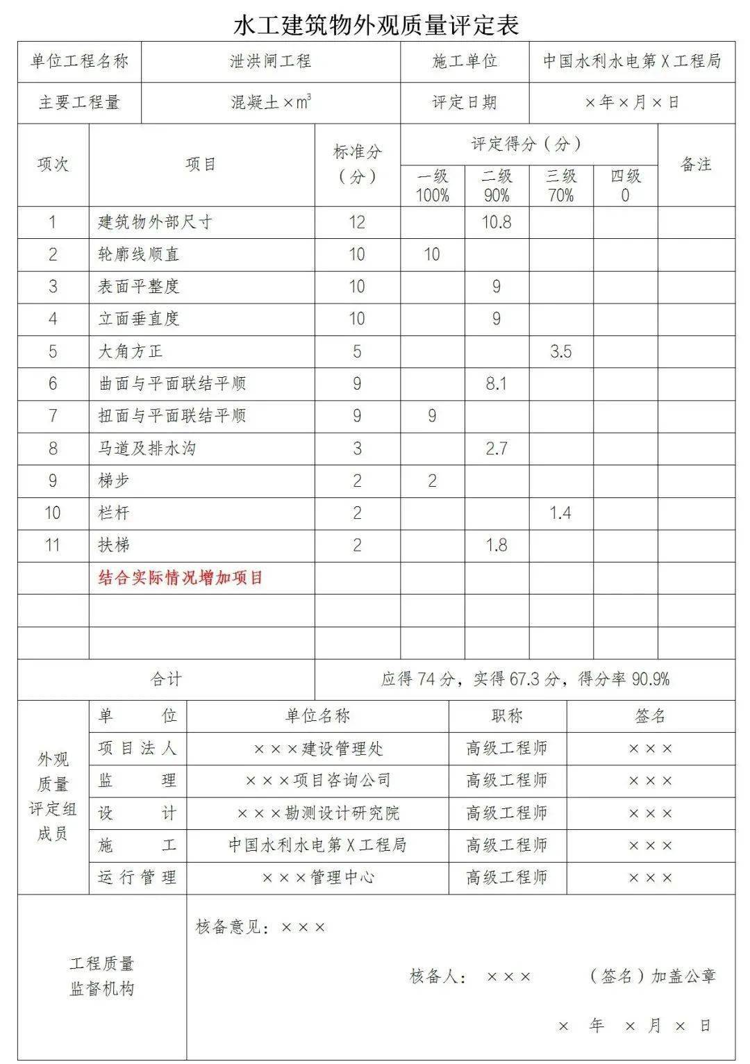 澳门开奖结果+开奖记录表生肖,诠释评估说明_复古款86.885