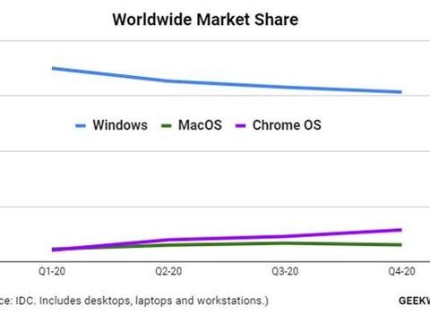 二四六香港资料期期中准,实证研究解释定义_Chromebook85.227