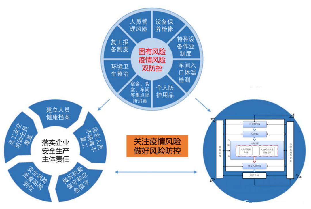 一肖一码特别准,安全策略评估方案_U47.82.85