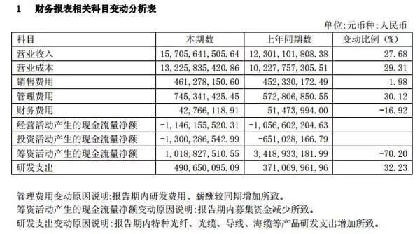 新澳门330期开奖号码,新兴技术推进策略_RemixOS62.145