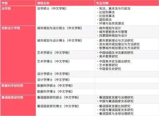 2024澳门六开奖结果,科学依据解析说明_3K94.342