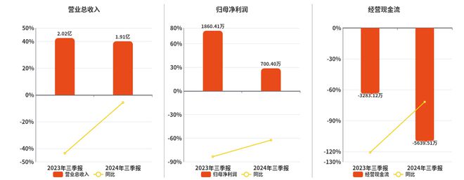 2024年12月 第2006页