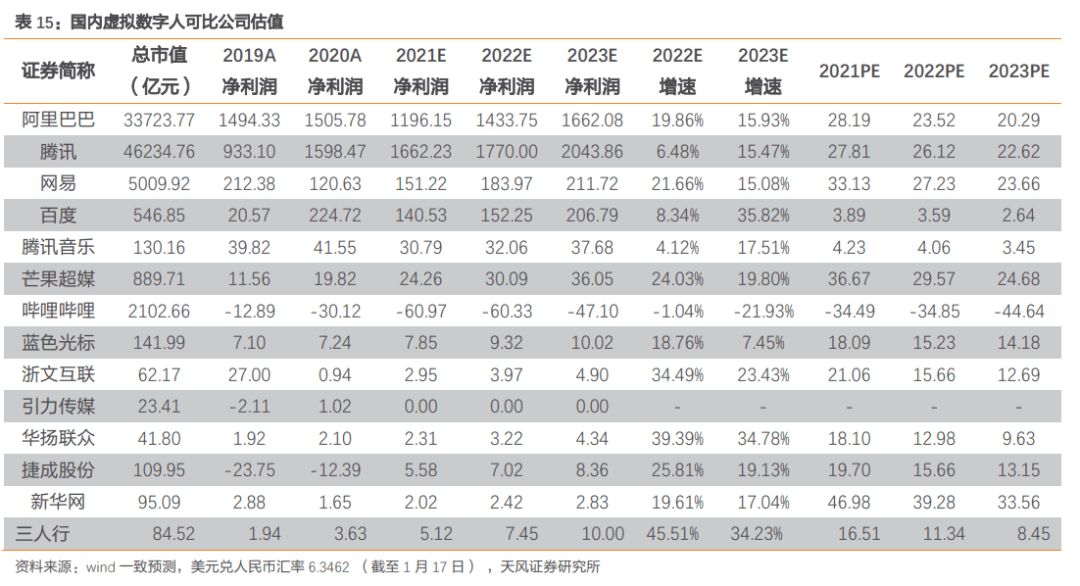 2024天天彩资料大全免费,现状分析解释定义_尊享款63.573