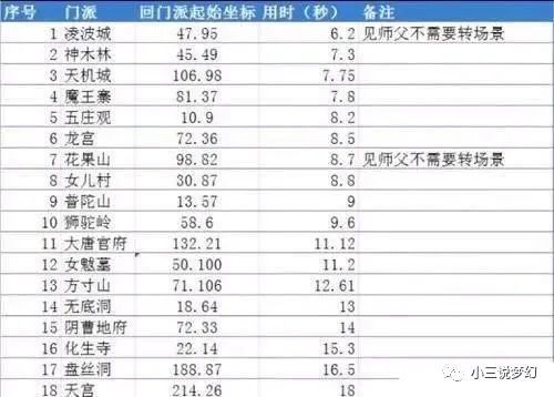 澳门精准四肖期期中特公开,统计分析解释定义_基础版36.917