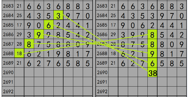 最准一肖一码一一子中特37b,深入分析定义策略_tool25.602