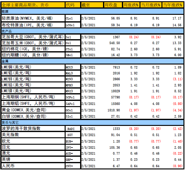 2024今晚澳门特马开什么码,收益成语分析落实_Device95.821