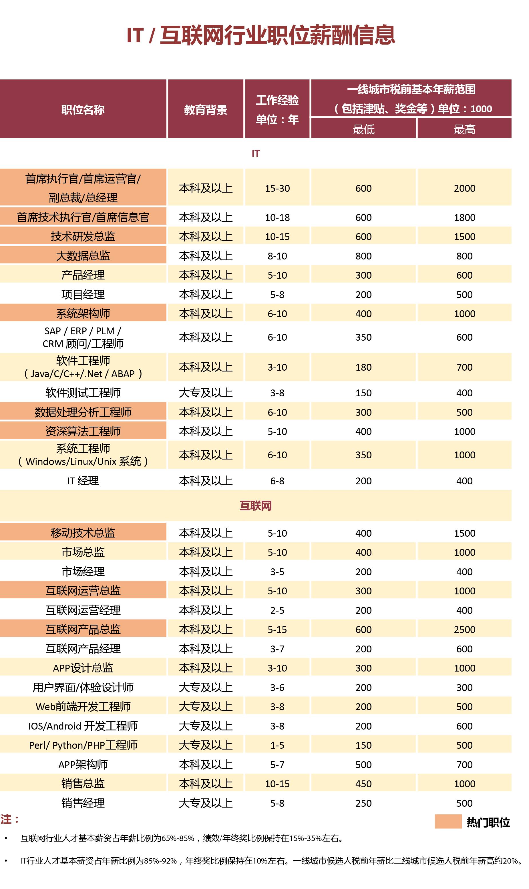 2024澳门买马最准网站,确保成语解析_pro37.965