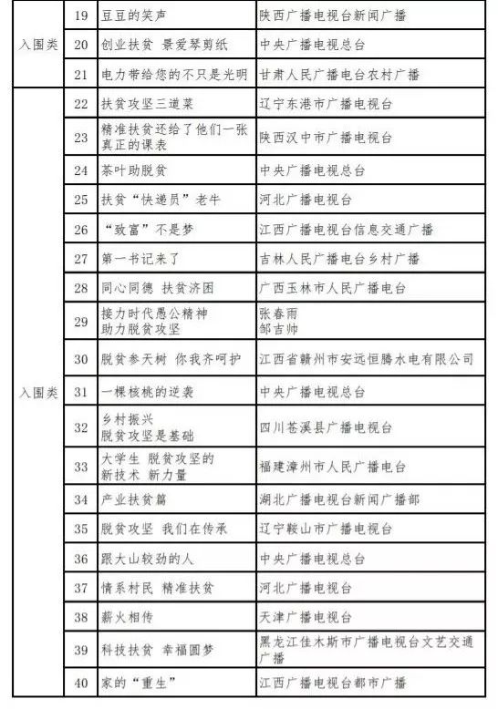 新澳门资料大全正版资料_,数据资料解释定义_yShop53.270