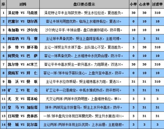 2024澳门特马今晚开奖香港,经典解答解释定义_V297.917