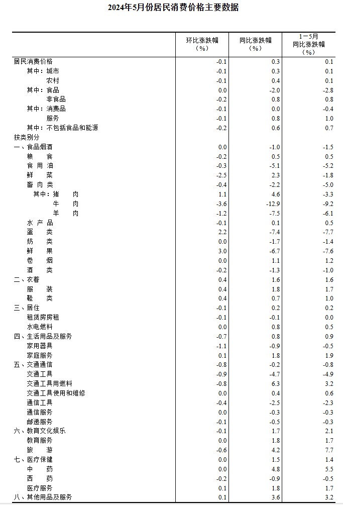 澳门特马今晚开奖结果,统计研究解释定义_粉丝版16.71