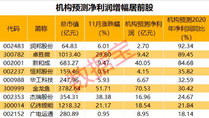 2024新澳精准正版资料,精细化定义探讨_36035.945