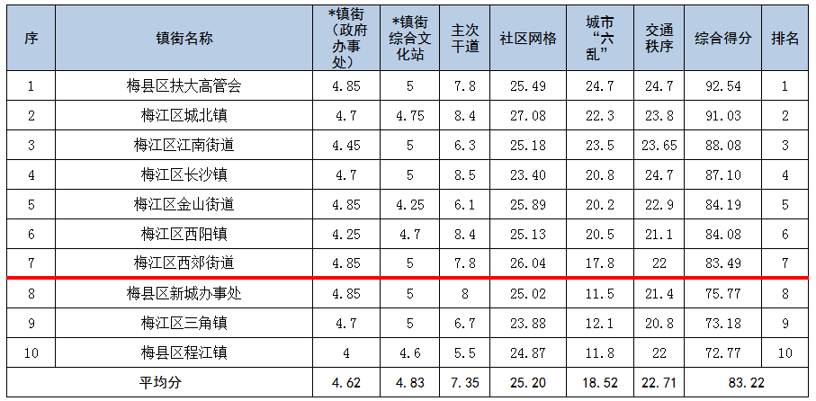 2024年12月1日 第25页