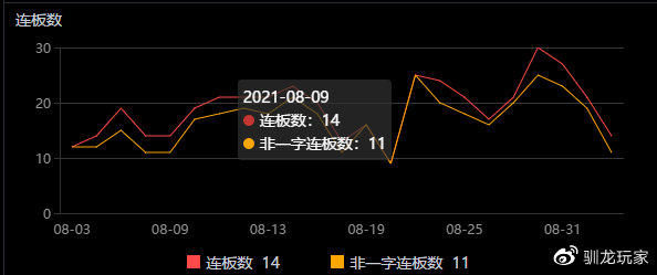 今晚上澳门必中一肖,数据分析驱动决策_苹果62.846