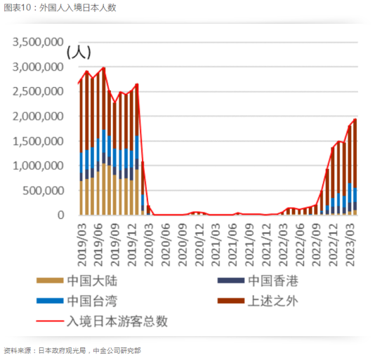 2024年今晚澳门特马,真实解析数据_YE版55.36