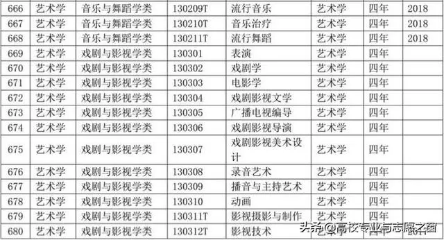 2024年资料免费大全,时代解析说明_专业版70.984