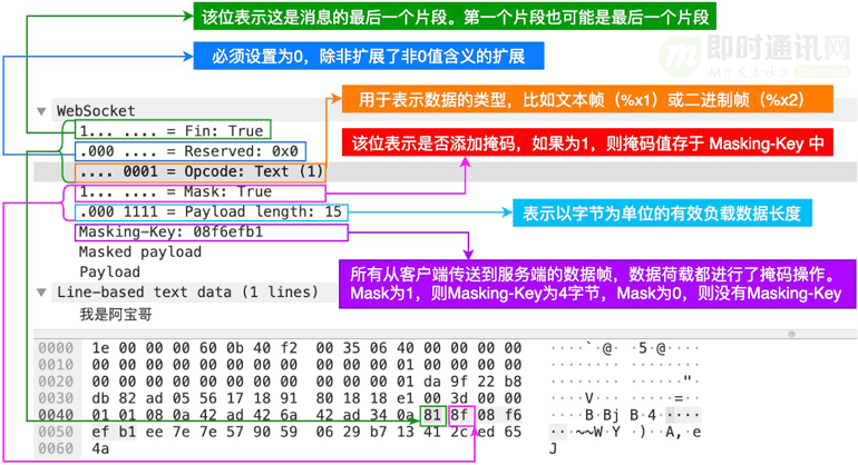 管家婆一码中奖,实践经验解释定义_GT50.529