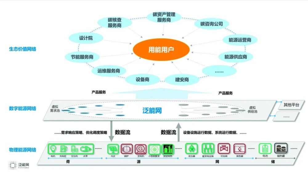 新奥最准免费资料大全,现状分析解释定义_MT13.956