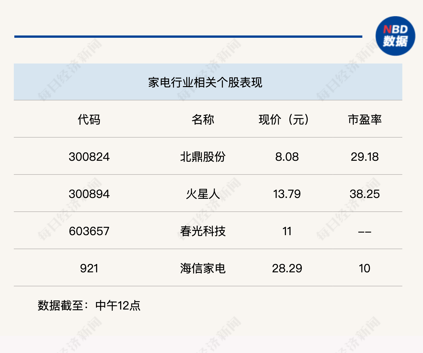 新澳门开奖结果2024开奖记录查询,实地研究解释定义_特供版34.733