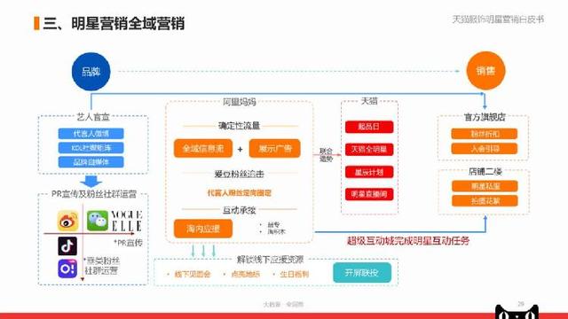 新澳门2024年资料大全管家婆,精细化评估解析_游戏版14.60