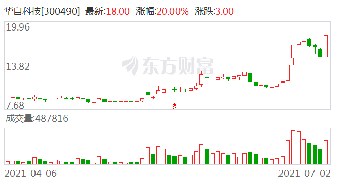 2024澳门特马今晚开奖98期,深层数据分析执行_UHD款49.273