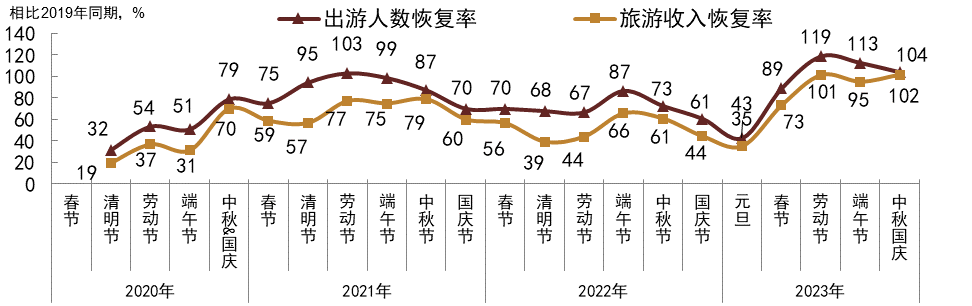 新澳六叔精准资料大全,深层数据分析执行_Harmony款50.402