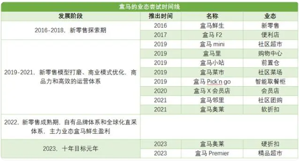 2024年正版资料免费大全最新版本亮点优势和亮点,收益成语分析落实_pro51.663