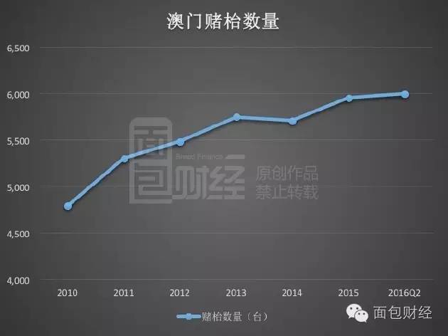 澳门最精准真正最精准龙门客栈,实证数据解析说明_P版67.423