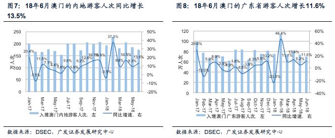 澳门管家婆一肖中特2019,数据驱动分析决策_The16.851