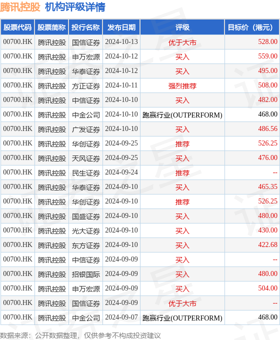 旧澳门开奖结果2024开奖记录,具体实施指导_复古版77.600