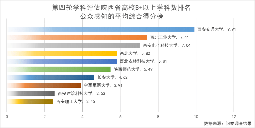 香港免费六会彩开奖结果,实地设计评估数据_工具版24.300