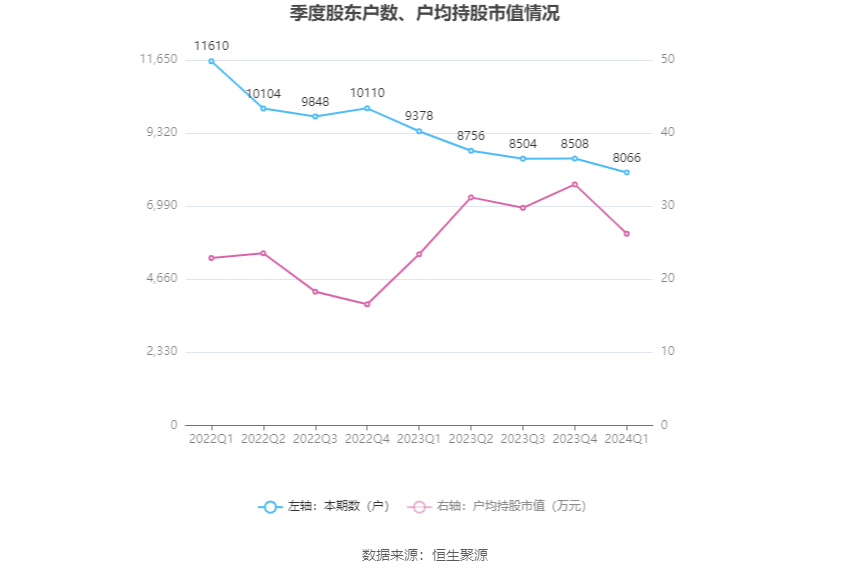 2024澳门六今晚开奖结果出来新,全面解答解释定义_FT60.515