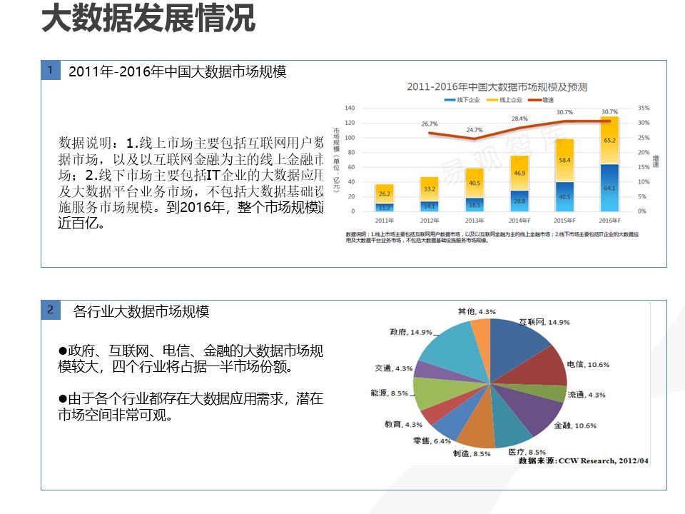 2024年资料免费大全,深度数据应用策略_领航款76.969