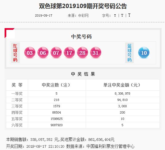 王中王72396.cσm.72326查询精选16码一,创新解析执行策略_tShop35.287