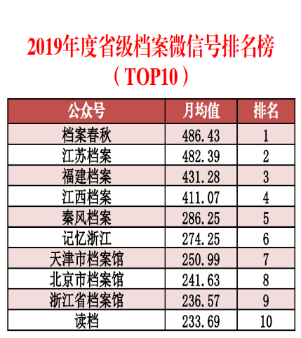 2024新奥精准资料免费,数据分析决策_VE版79.172