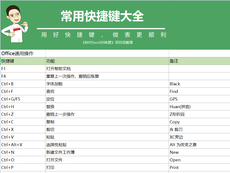 024天天彩资料大全免费,全面数据策略解析_10DM25.429