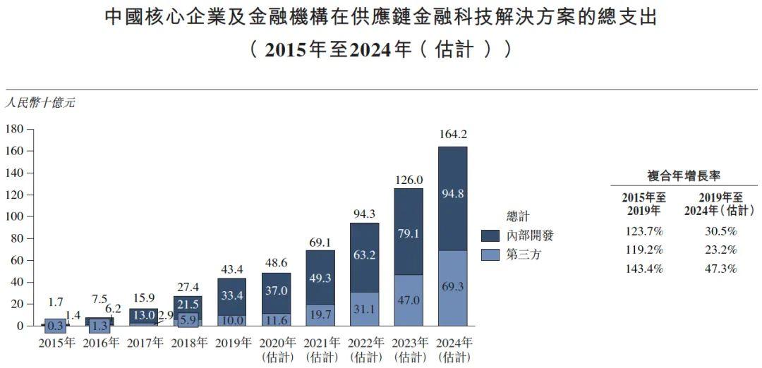 2024年全年資料免費大全優勢,安全设计解析策略_视频版28.693