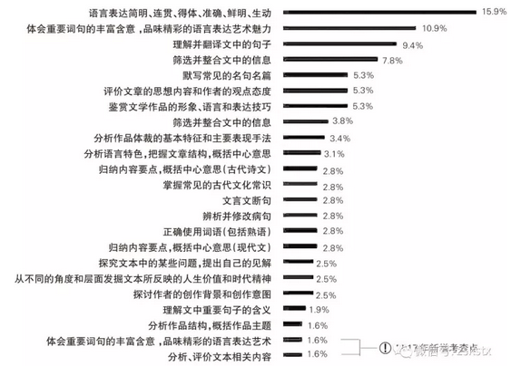 新澳门开奖结果+开奖号码,数量解答解释落实_复刻版51.688