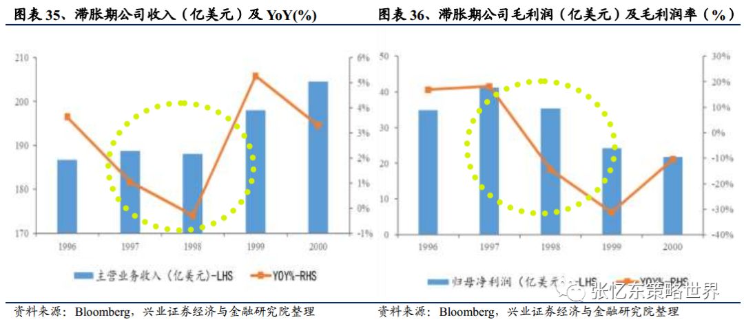 2024年12月2日 第83页