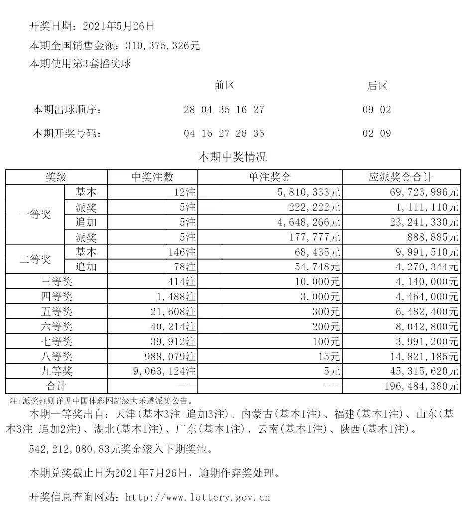 新澳2024今晚开奖资料,正确解答落实_VIP18.608