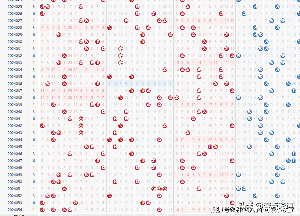 新澳门六开彩开奖结果2020年,定量解答解释定义_Chromebook25.38