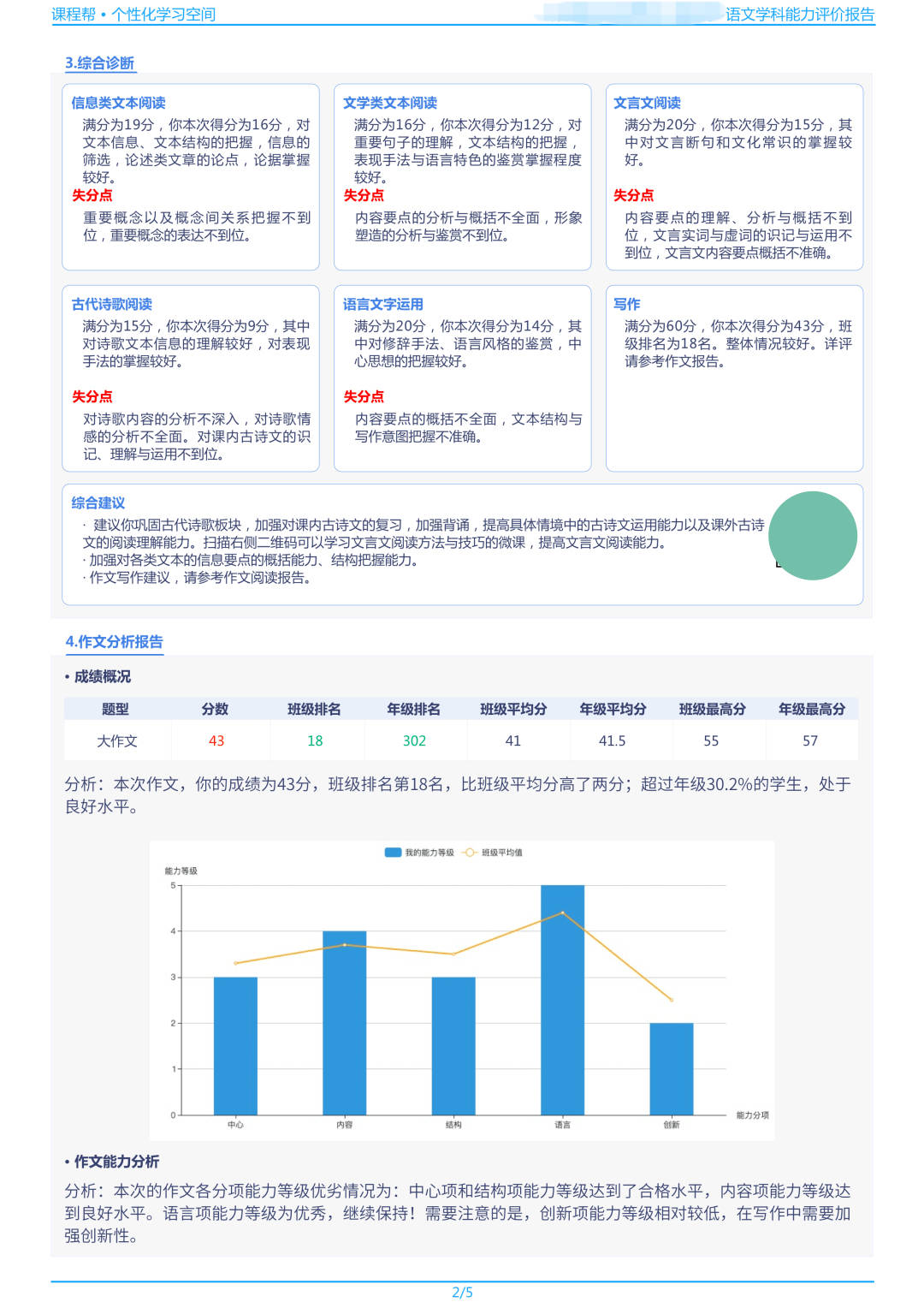 7777888888管家婆精准一肖中管家,高效性计划实施_薄荷版65.913