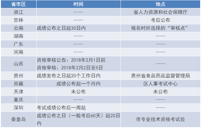 0149330查询,澳彩资料下载平台,精细执行计划_顶级版15.254