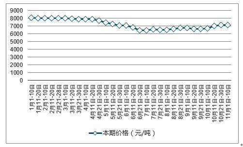 2024正版资料免费公开,深层策略执行数据_V版61.675