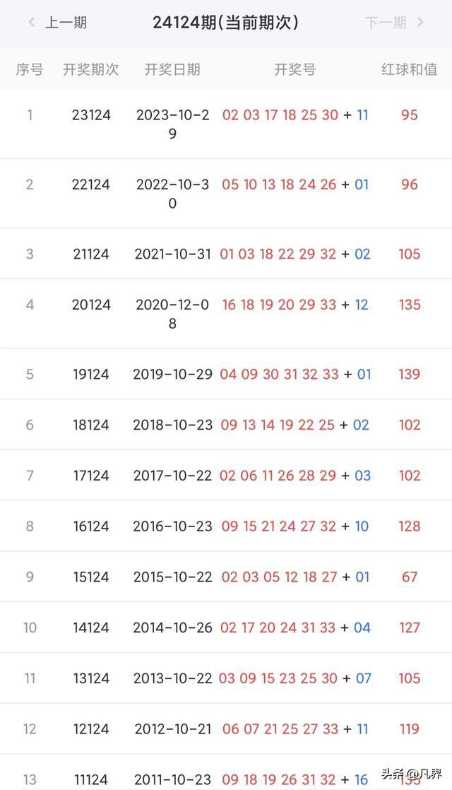 2024年新澳门今晚开奖结果查询,实地执行分析数据_vShop36.333