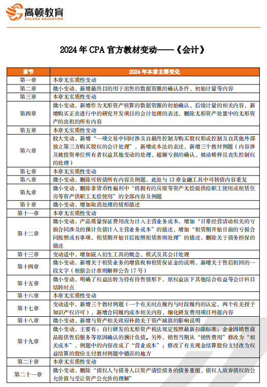 2024年新奥开奖结果,全面计划解析_2DM32.367