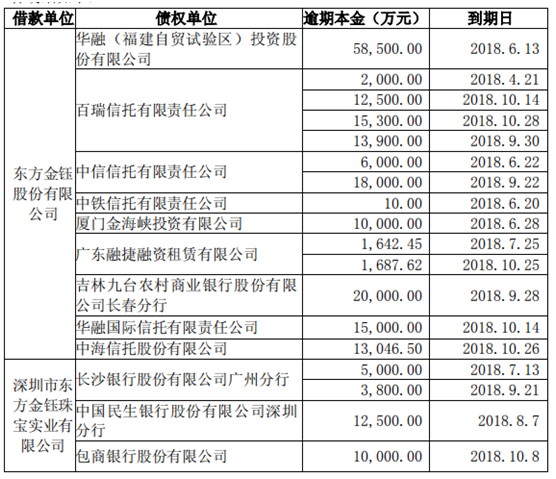 2024澳彩开奖记录查询表,全面执行计划数据_Elite70.652