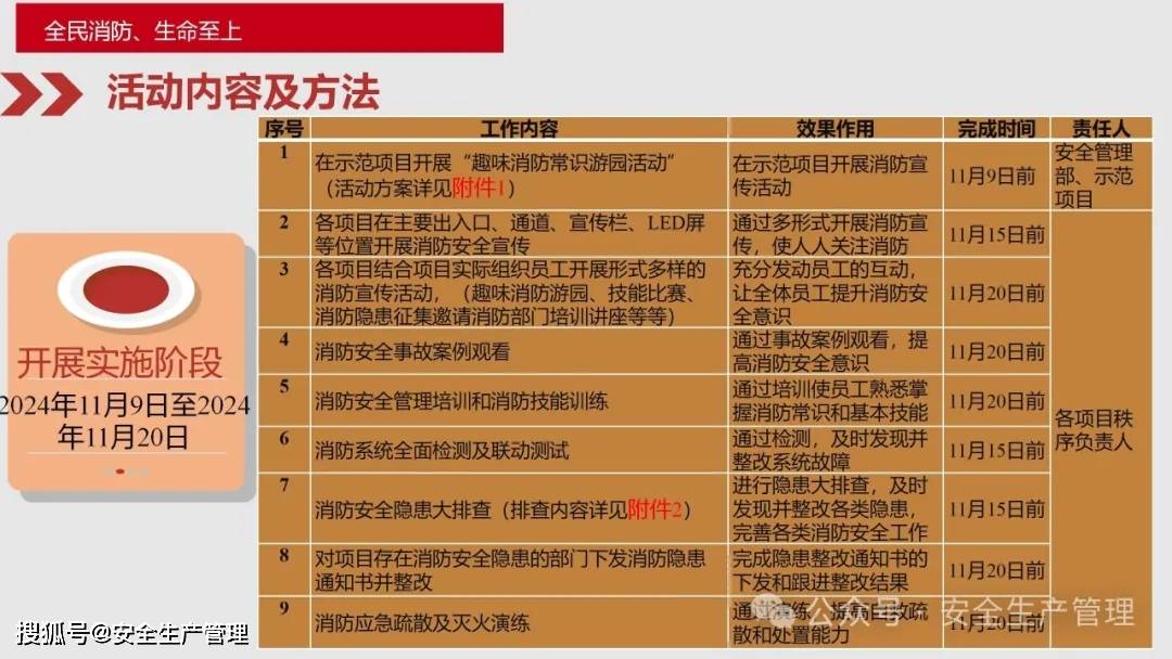 2024新奥门资料大全123期,深层设计解析策略_S13.727