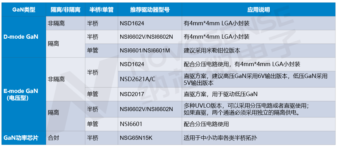 0149330.cσm查询,澳彩资料与历史背景,快速解答方案执行_4DM7.249