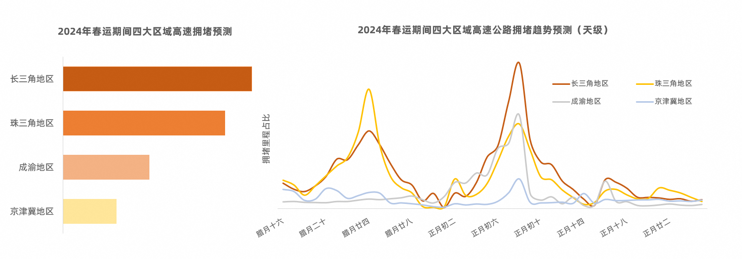 2024年11月新冠高峰,数据导向实施策略_KP44.365